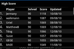 super-tumble-scores.png super-tumble-scores.png